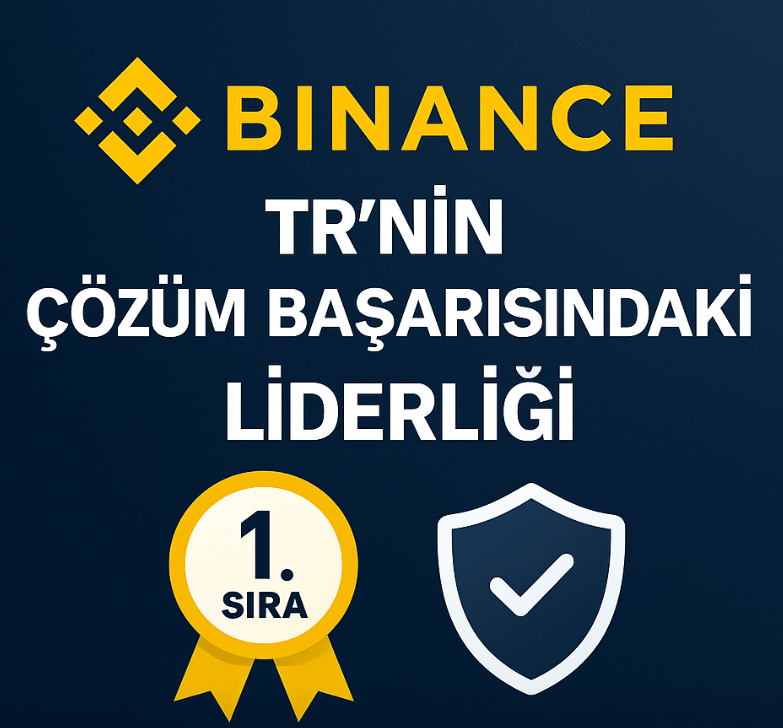 BinanceTR Müşterileri Memnun