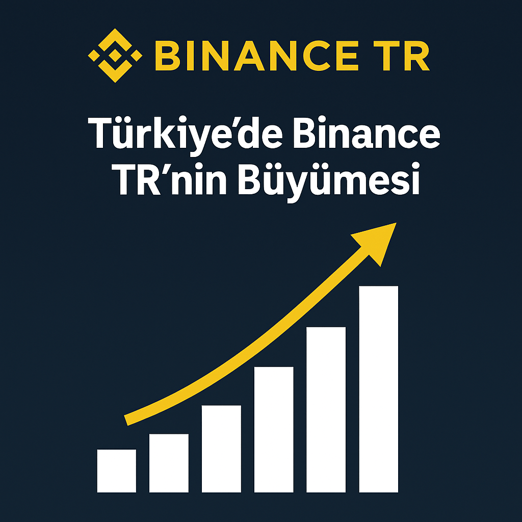 Binance TR’nin Kullanıcı Sayısı Artıyor
