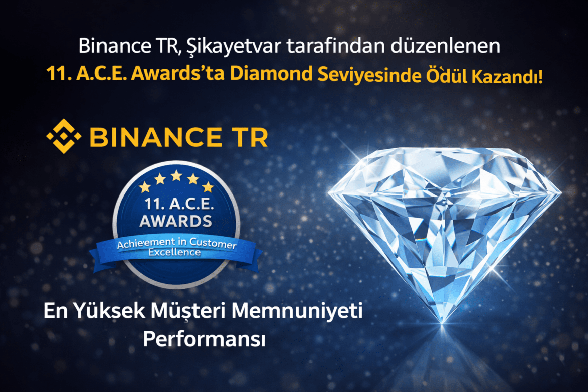 Binance TR’nin Şikayetvar Başarısı